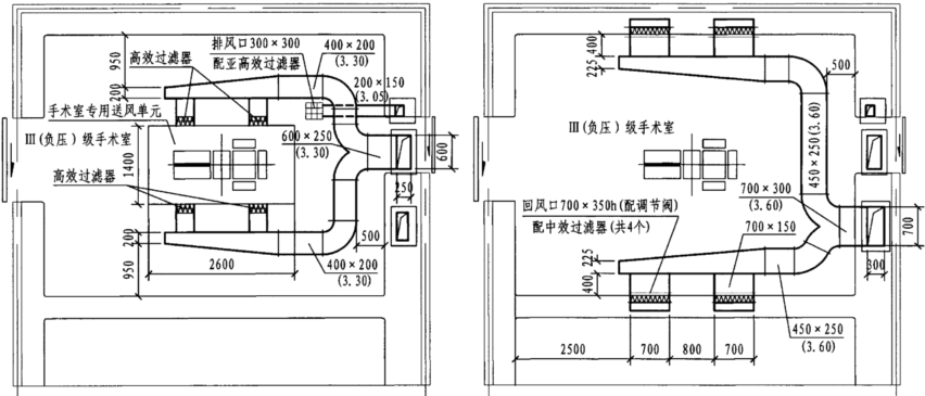 萬級(jí)手術(shù)室設(shè)計(jì)圖